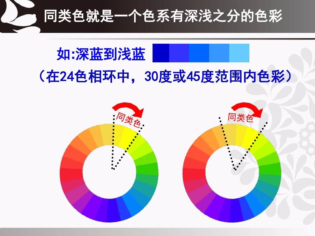 蓝色的互补色。对比色。同类色。类似色。领近色。