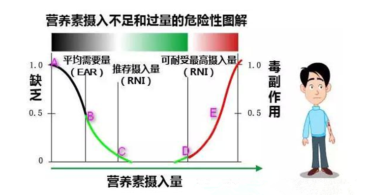 DRL是什么意思？