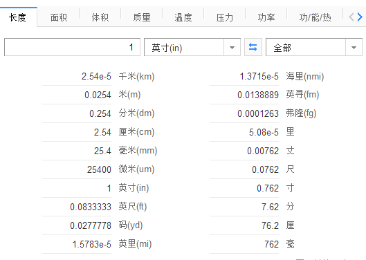 1英寸等于多少厘米?