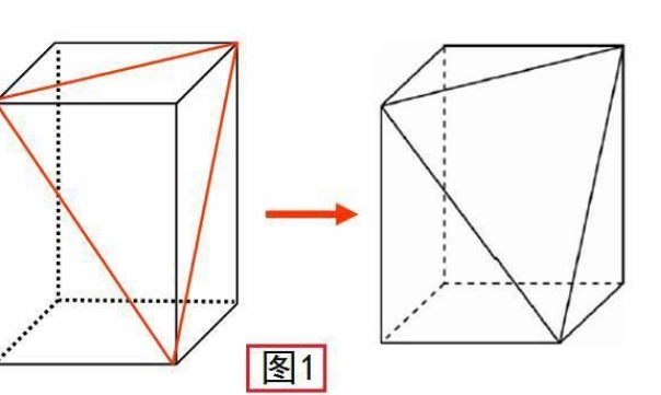 四棱柱的立体图