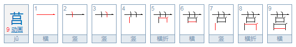 草字头，下面一个吕字读什么