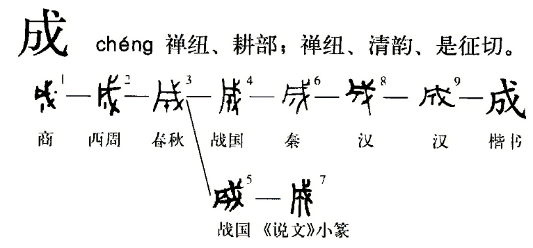 成的拼音怎么写