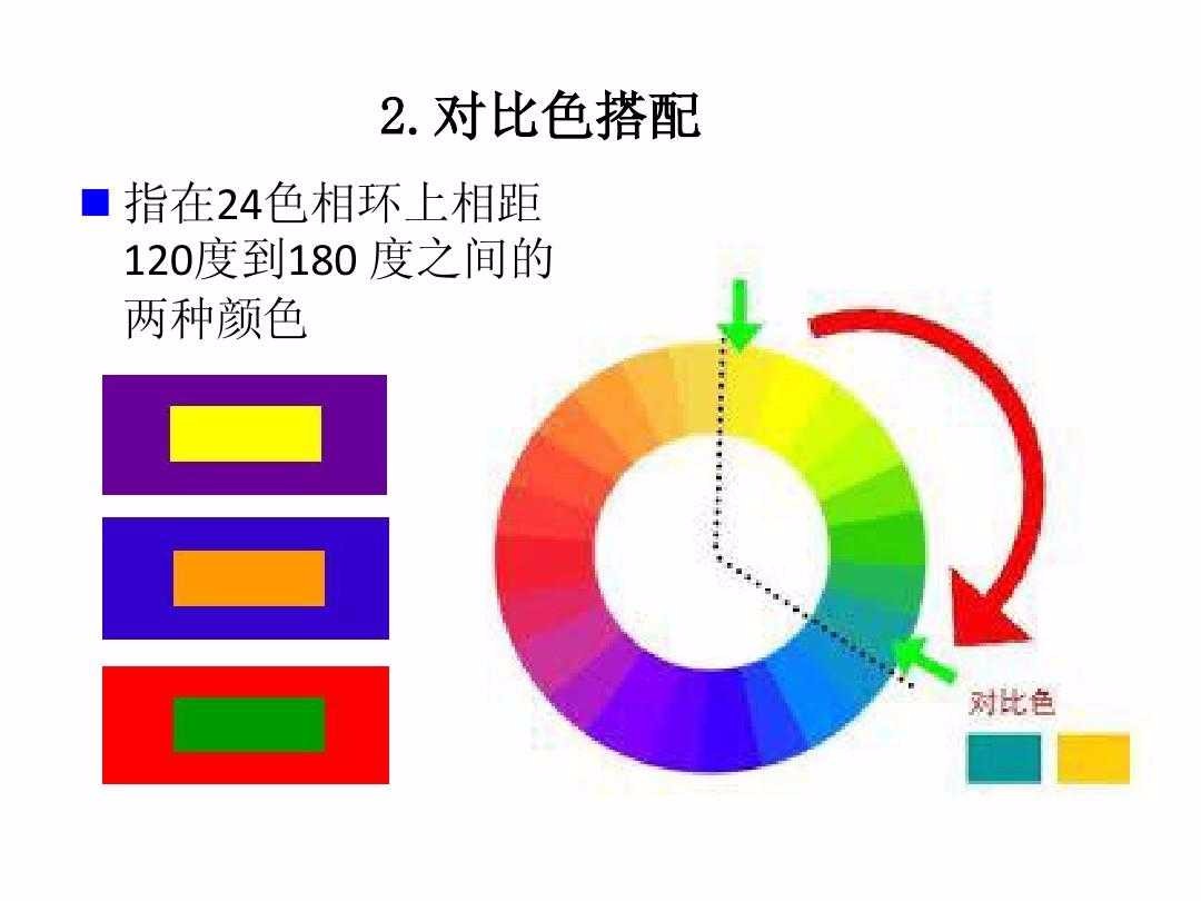 蓝色的互补色。对比色。同类色。类似色。领近色。