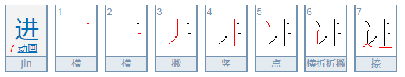 进来的进字的拼音