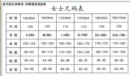 34码是多大码？