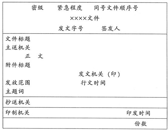 公文格式：关于申请XXX的请示，对吗？