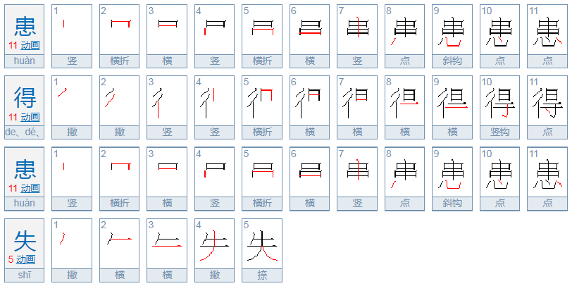 患得患失什么意思？