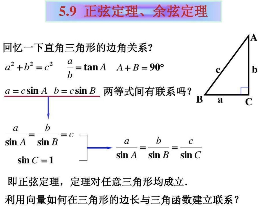 正弦定理和余弦定理