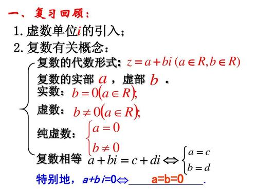 虚数的定义是什么？