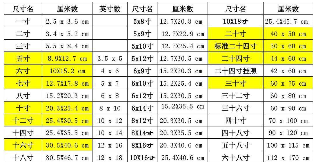 8寸的相片多大