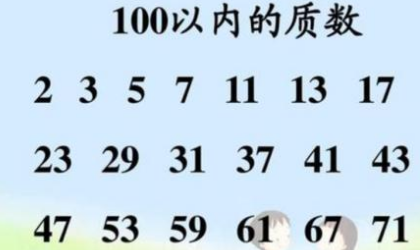 100以内的质数有哪些？