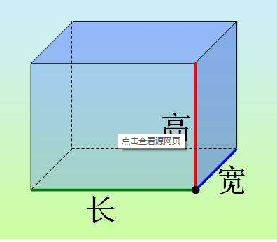 长和宽的概念