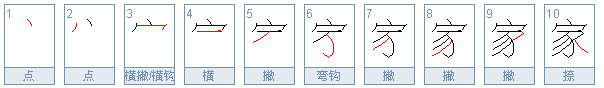 家怎么组词