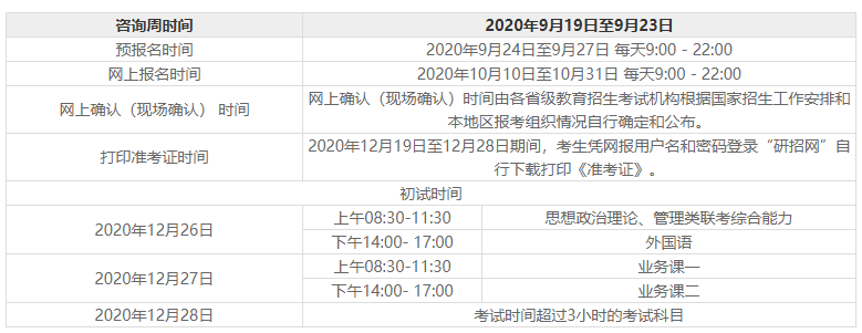 初级会计考试2023年报名时间是