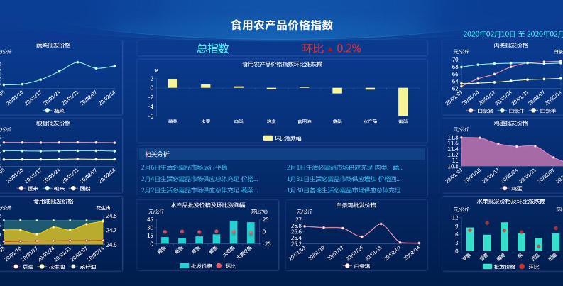 怎么举报网站