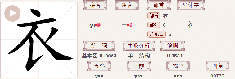 衣字的部首