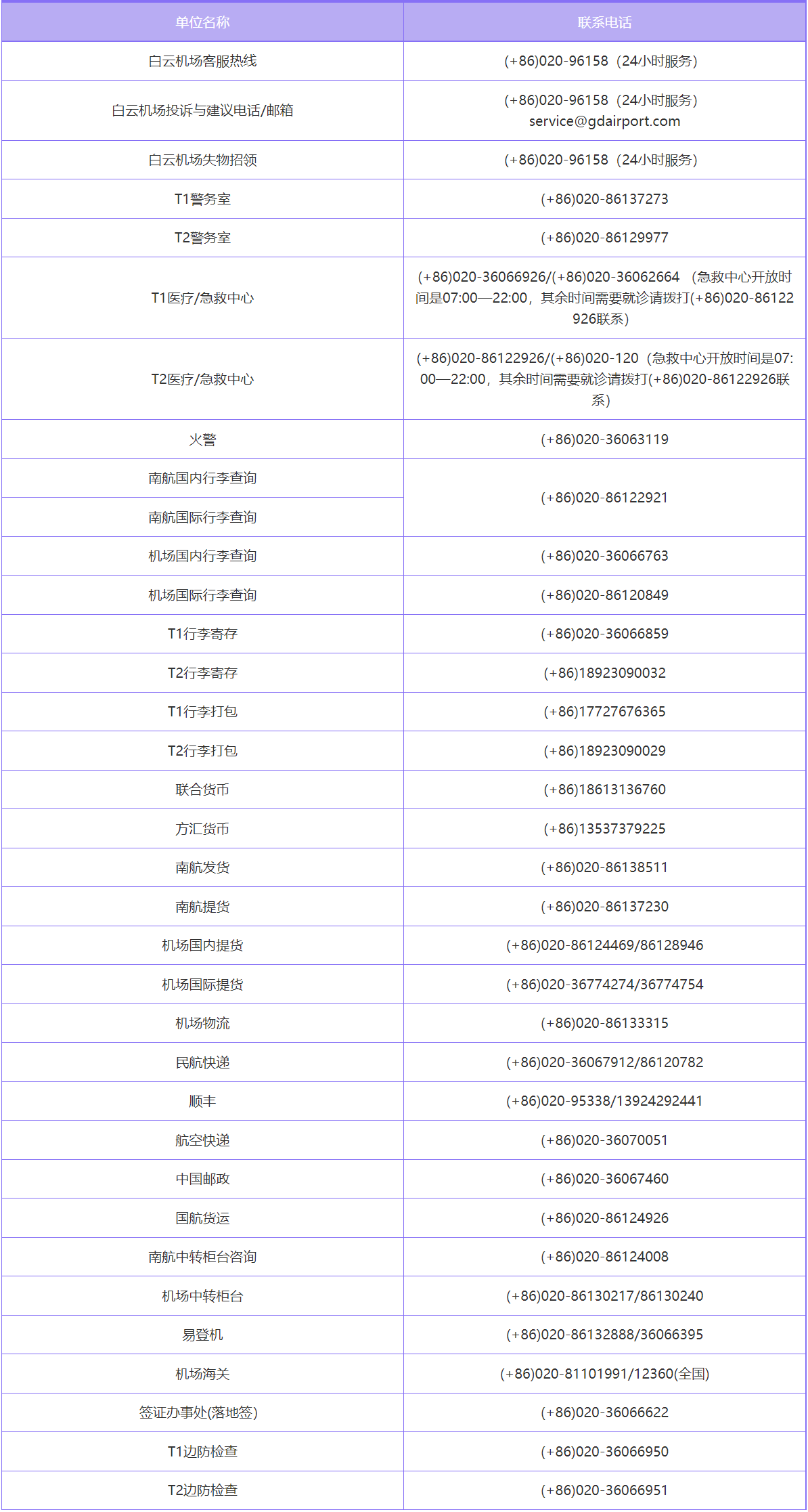 白云机场电话