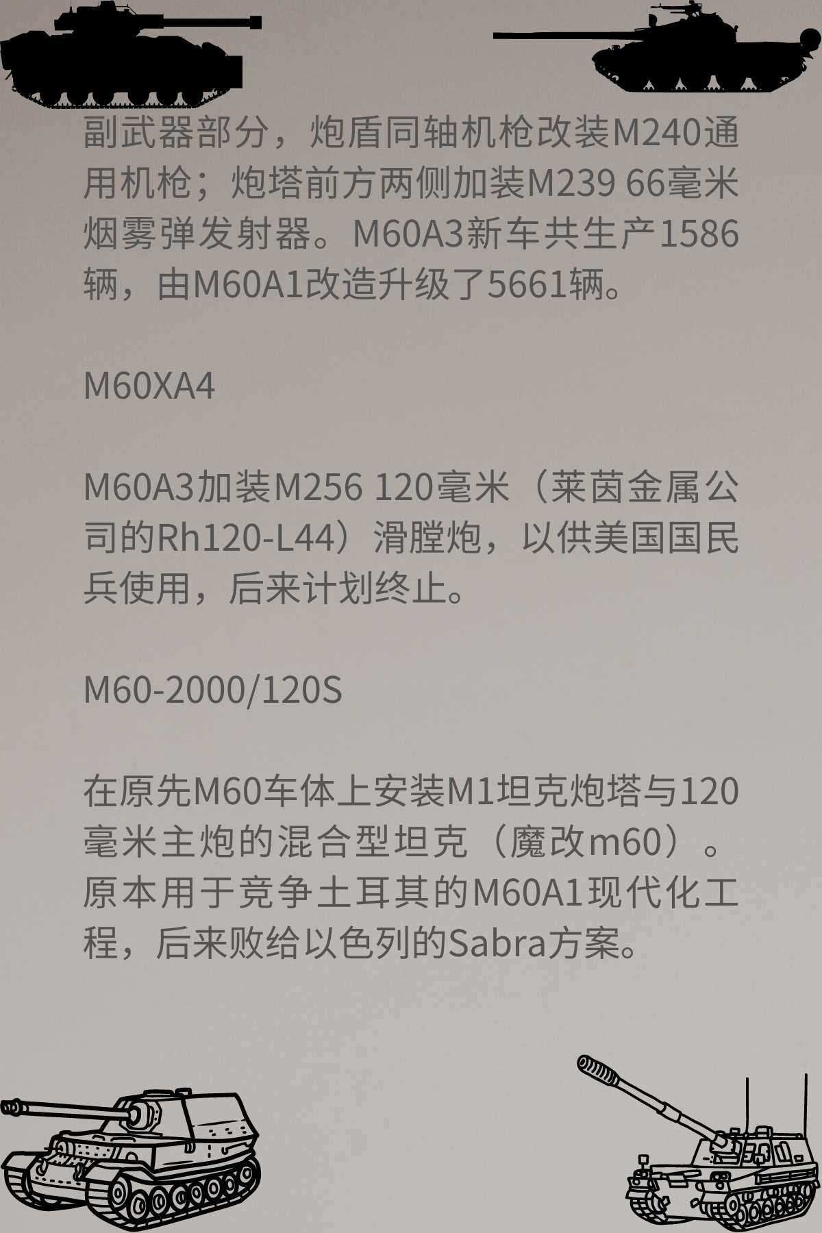 M60巴顿介绍