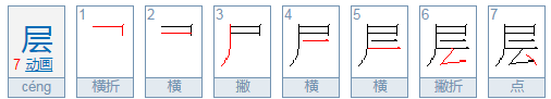 层字是什么结构