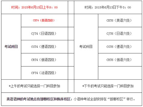 英语四级考试报名什么时候？