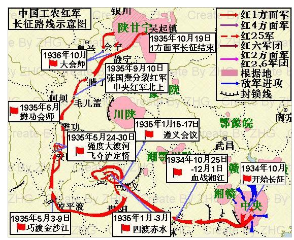 红军长征走过的路线是怎样的？