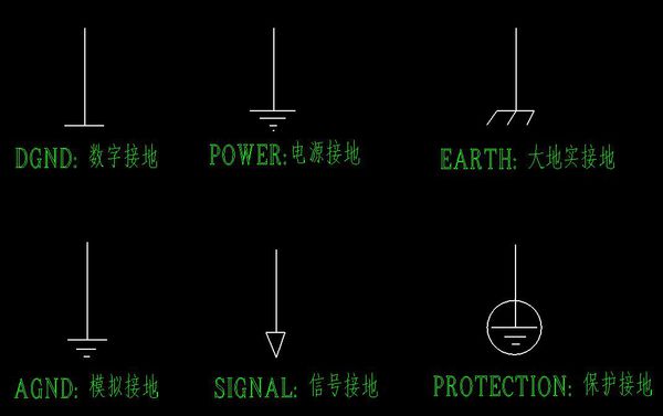 接地符号有哪些？