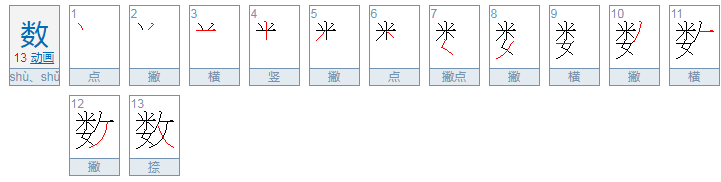 数的拼音是什么？