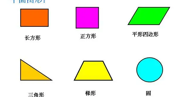 平面图形有哪些呀？