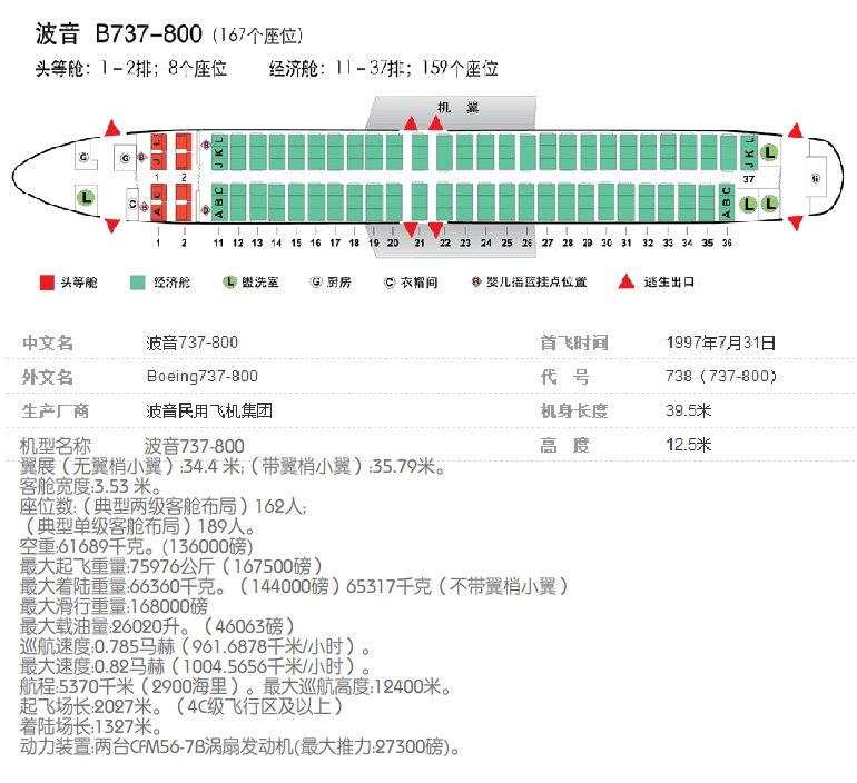 波音737-800型飞机有多少座位？