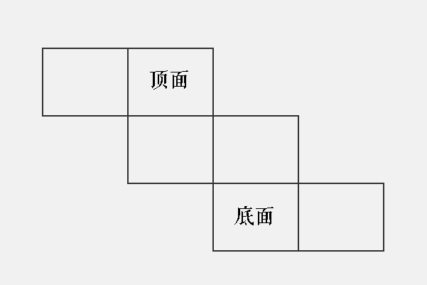 长方体展开的11个平面图