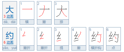 大约的近义词