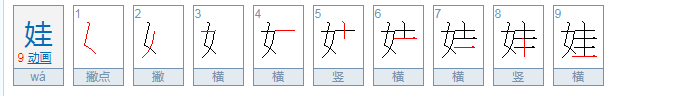 娃娃的娃能组什么词