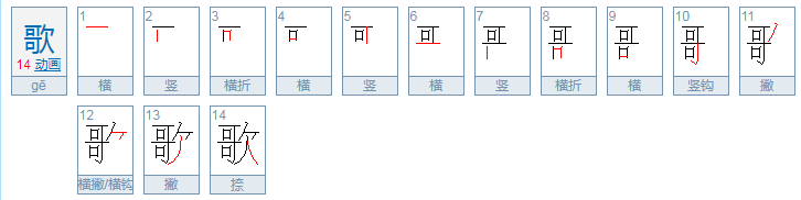 歌字的笔顺笔画顺序