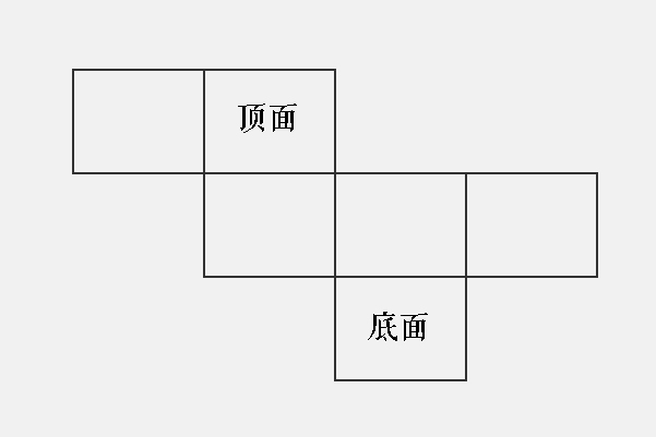 长方体展开的11个平面图