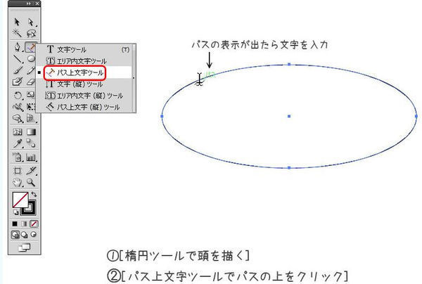 AI提问 如何让文字在路径内部走