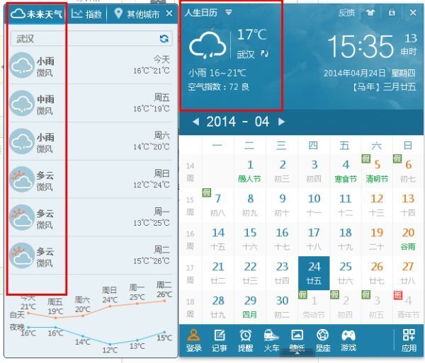 武汉天气预报15天