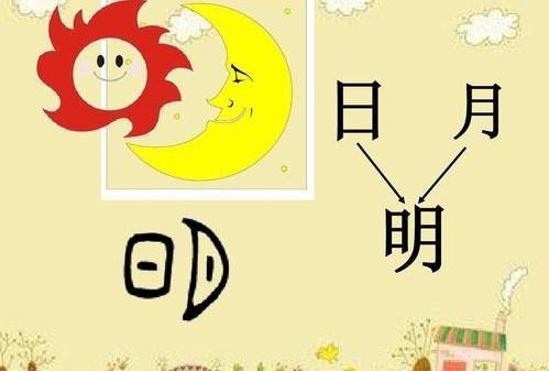 会意字大全