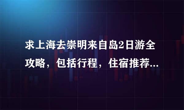 求上海去崇明来自岛2日游全攻略，包括行程，住宿推荐，价钱等等，还有我是从龙阳路要怎么去崇明限夜露松板级菜敌突岛。。。有追加