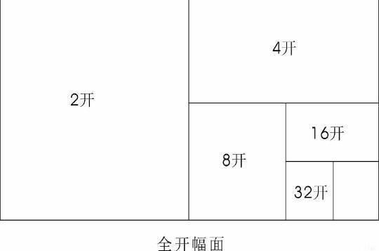 四开的纸到系底有多大，图片