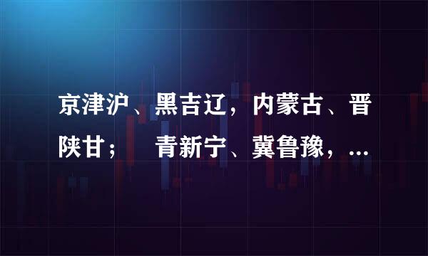 京津沪、黑吉辽，内蒙古、晋陕甘； 青新宁、冀鲁豫，苏浙皖、湘鄂赣； 川黔滇、桂粤闽，藏琼台、渝澳港