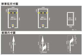 停车位标准尺寸