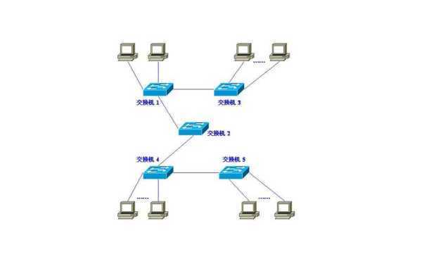 IP查询结果为本地局域网是什么意思