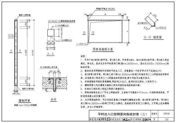 急求人防图集07FJ02第119，1来自20页，拍照就行