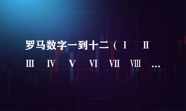 罗马数字一到十二（Ⅰ Ⅱ Ⅲ Ⅳ Ⅴ Ⅵ Ⅶ Ⅷ Ⅸ Ⅹ XI Xll)十三到一百是如何？