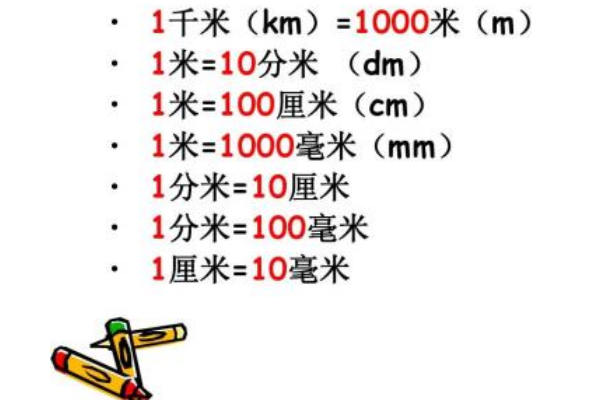 小学数学单位换算公式?