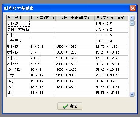 12寸照片尺寸多少厘米