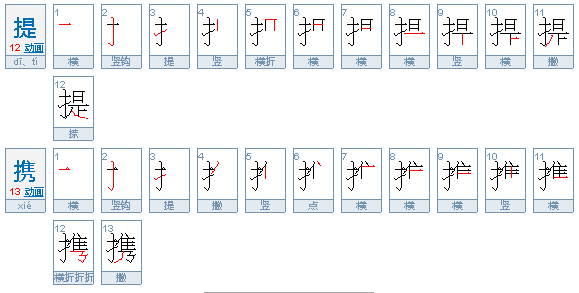 提携与提来自拔的涵义区别？