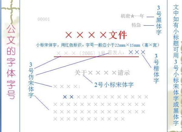 一般WORD来自文档中正文字体大小是几号字？