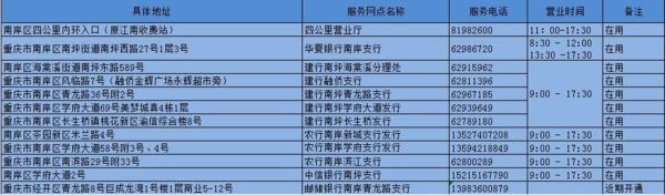 重庆etc安装点有哪些