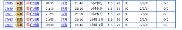 广州到珠海高铁时刻表